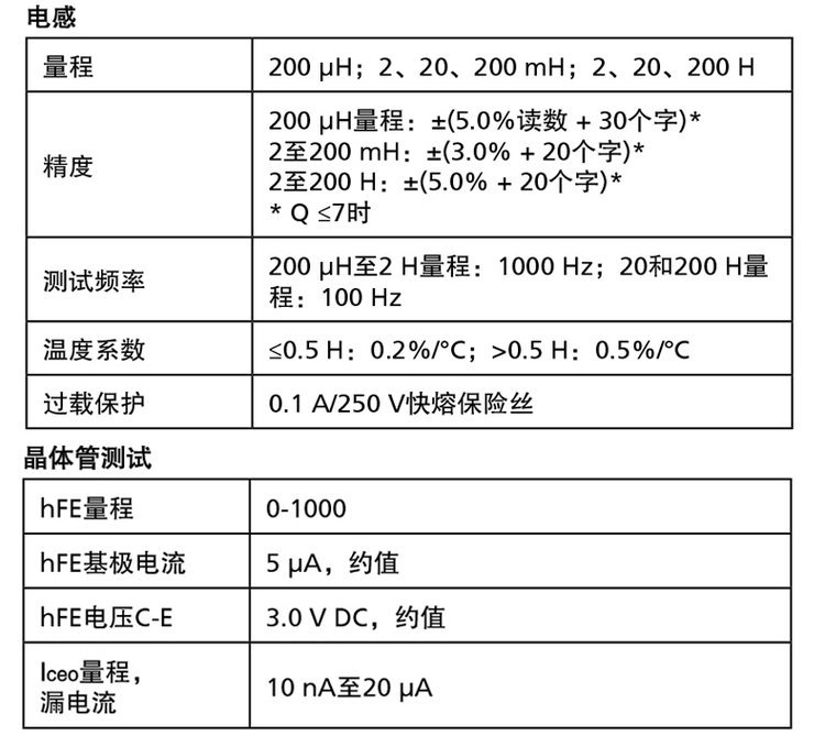 福禄克FLUKE安博Amprobe手持LCR测试仪LCR55A数字电桥电容电感表-9.jpg