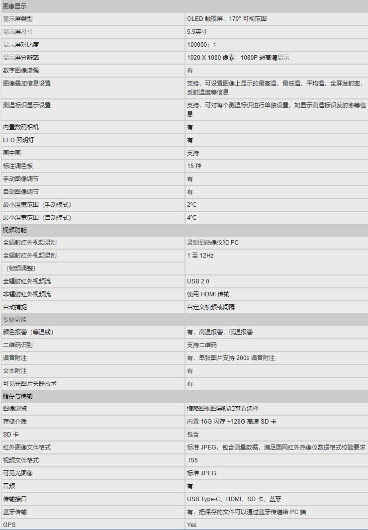 福禄克Fluke TiX885红外热成像仪640×480，－40 至1200 °C，60Hz 帧频-6.jpg